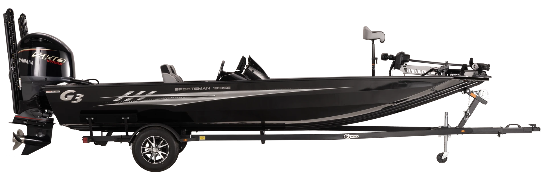Sportsman 1910 SE Profile